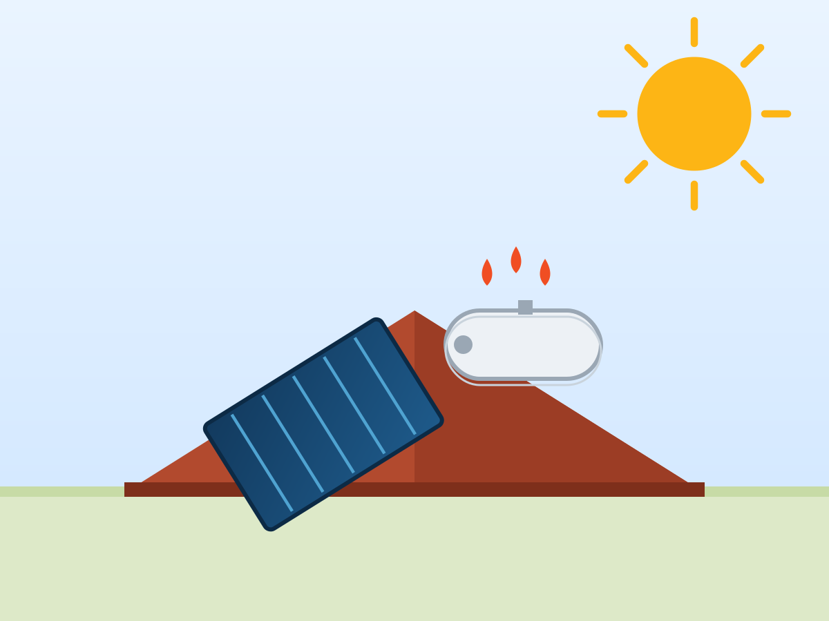 Aquecimento de Água com Coletor Solar