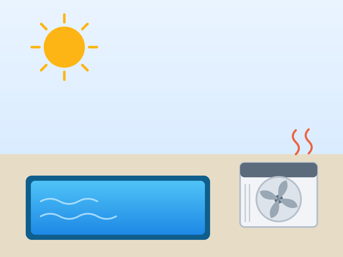 Aquecimento de Piscina com Bomba de Calor