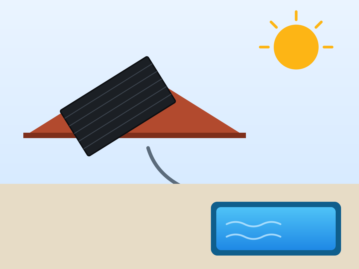 Aquecimento de Piscina com Coletor Solar