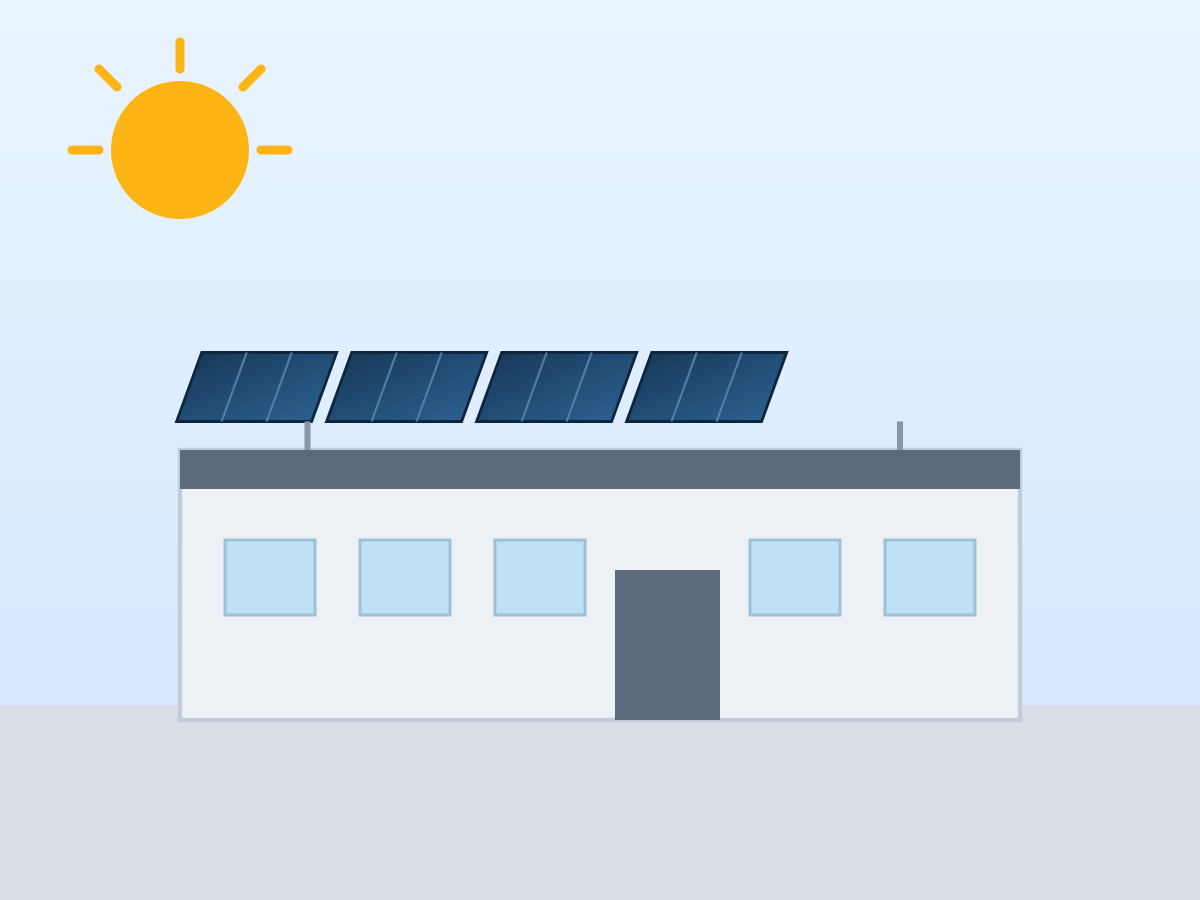 Instalação Fotovoltaica Comercial